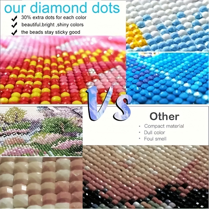 Diamond Painting Kit, Pink Sky - Resin Art Kits recensie en prijs