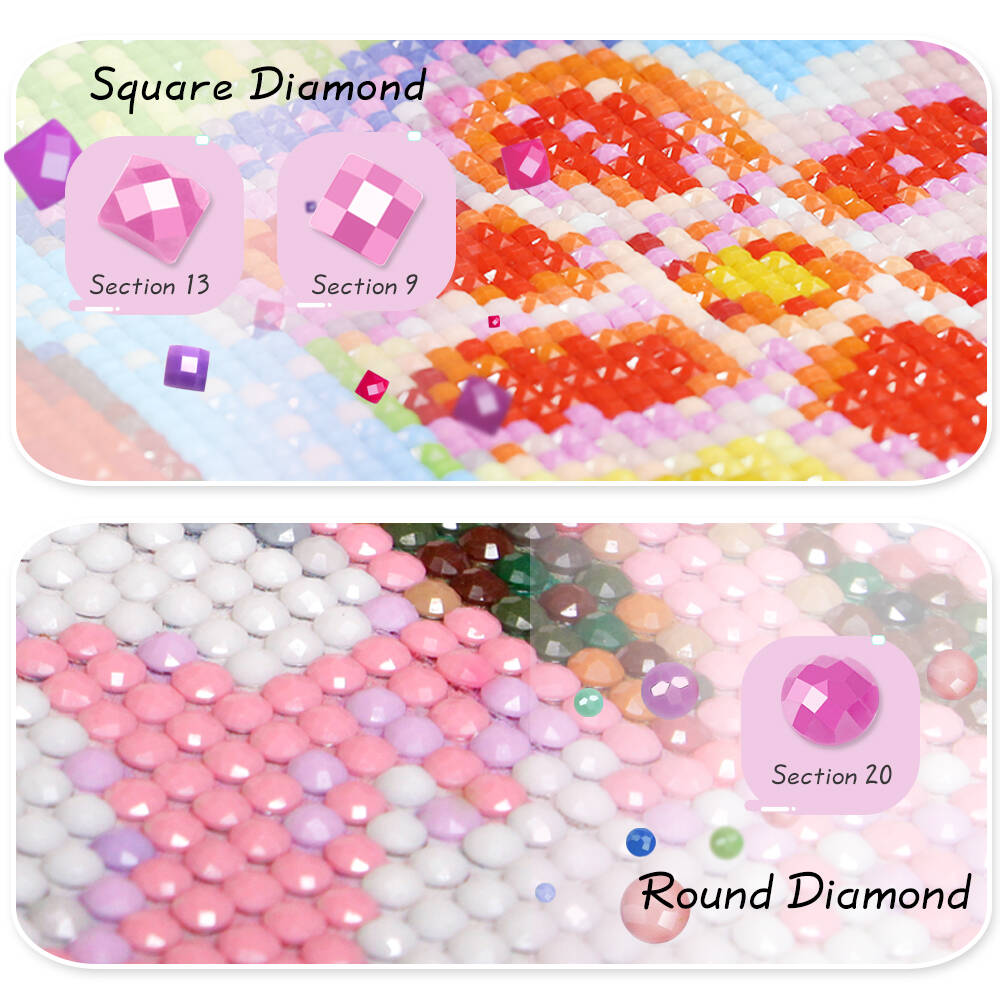 Huacan Full Square Round Diamo - Resin Art Wallpaper recensie en prijs