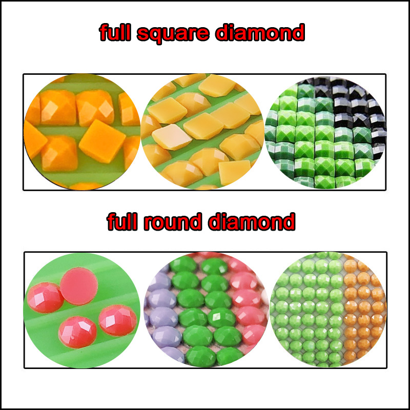 Dubai Diy 5D Diamond Painting  - Resin Art Dubai recensie en prijs