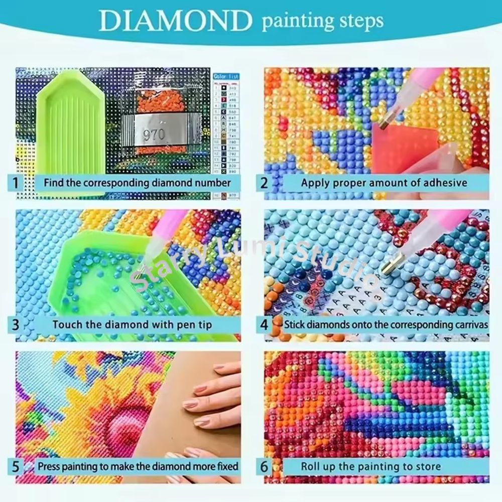 Pokémon Ultra  Charizard Diamo - Resin Art Kits recensie en prijs