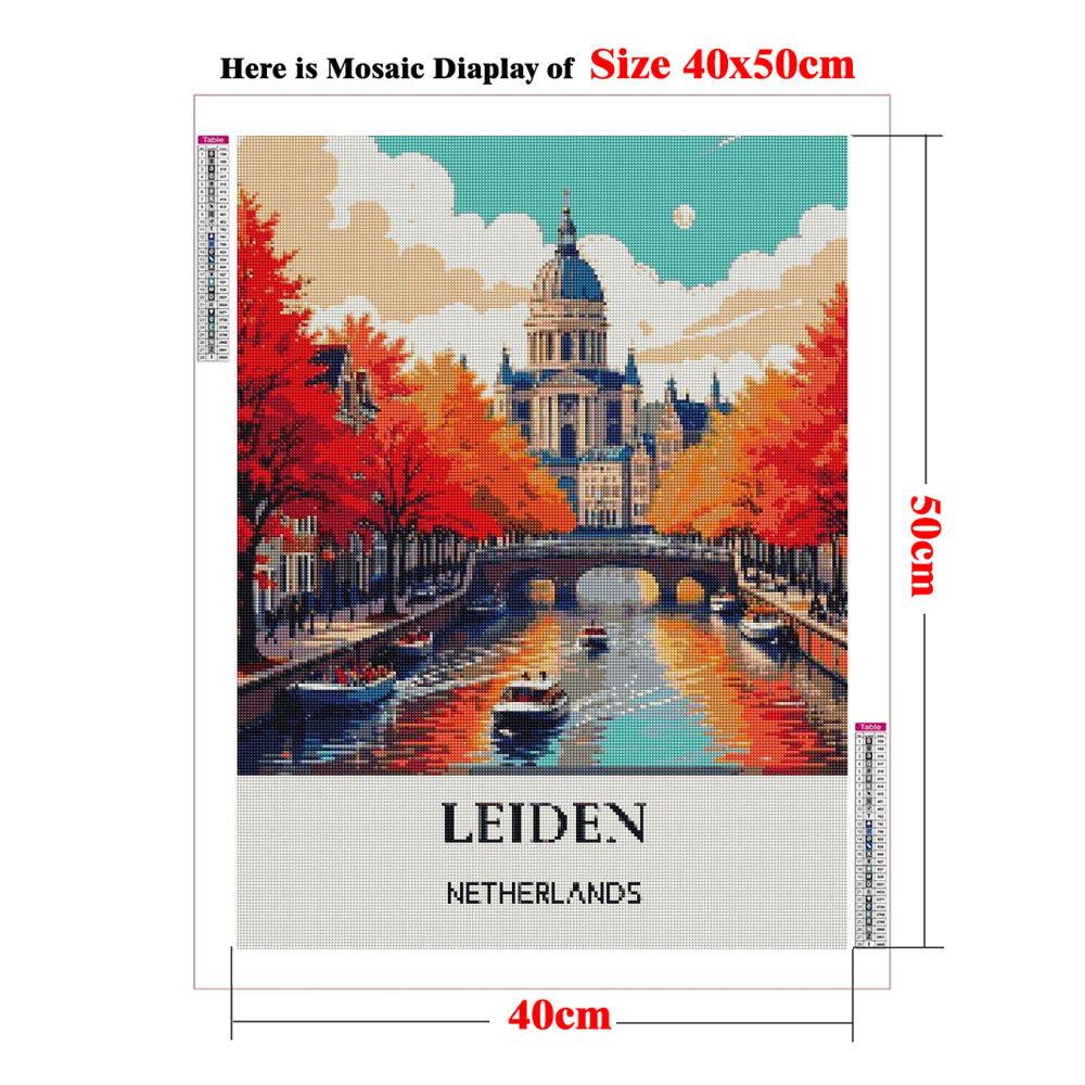 Netherlands Travel Poster Full - Resin Art Wallpaper recensie en prijs