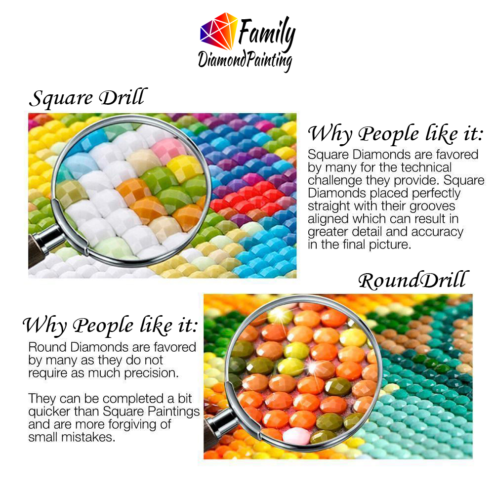 Diamond Painting Family Fairy  - Resin Art Kits recensie en prijs