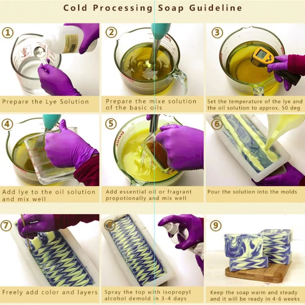Handmade Long Loaf Soap Mold R - Tray Mold Rectangle recensie en prijs