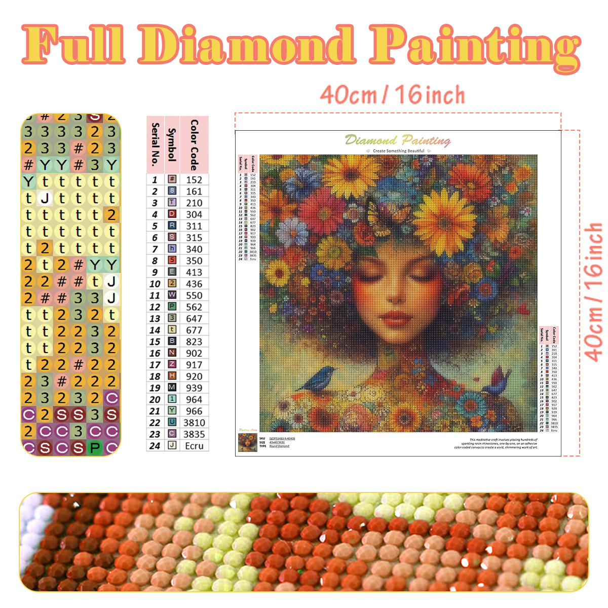 RUOPOTY Art Diamond Painting F - Resin Art Wallpaper recensie en prijs