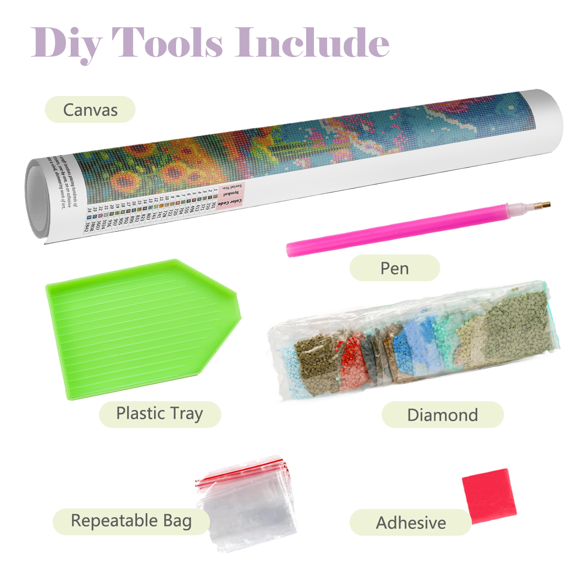 1pc frameless  Diamond Paintin - Resin Art Kits recensie en prijs