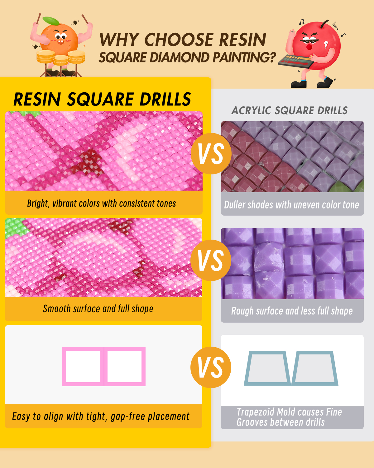 ForeverYoung DIY Diamond Paint - Resin Art Kits recensie en prijs